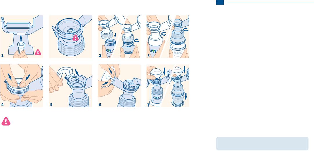 Philips SCF-310 User Manual