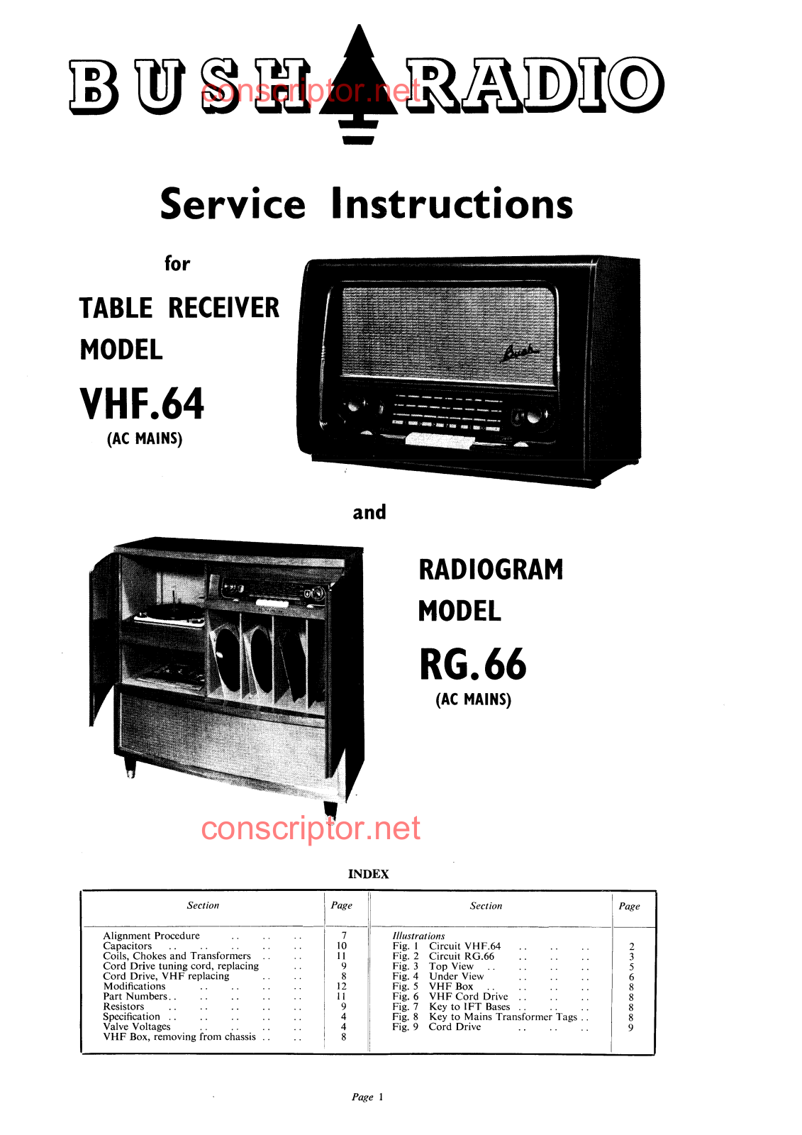 Buch VHF.64, RG.66 Service manual