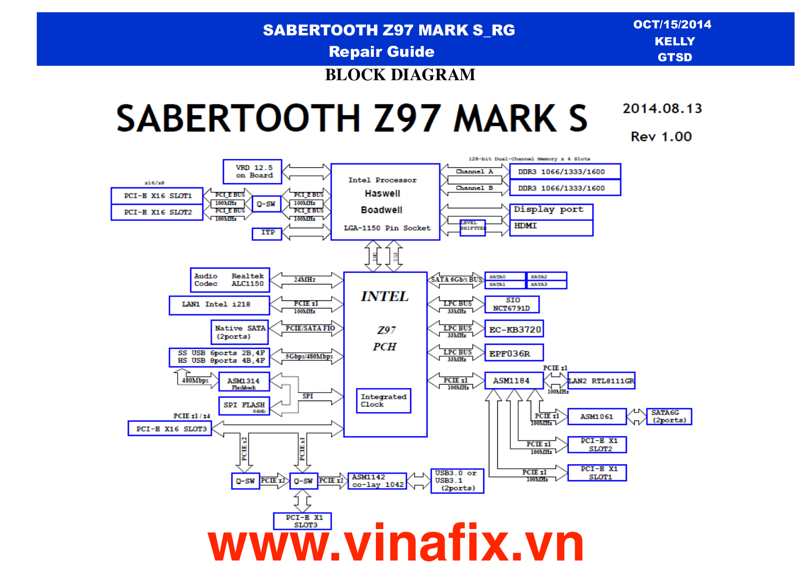 Asus SABERTOOTH Z97 MARK S Repair Guide