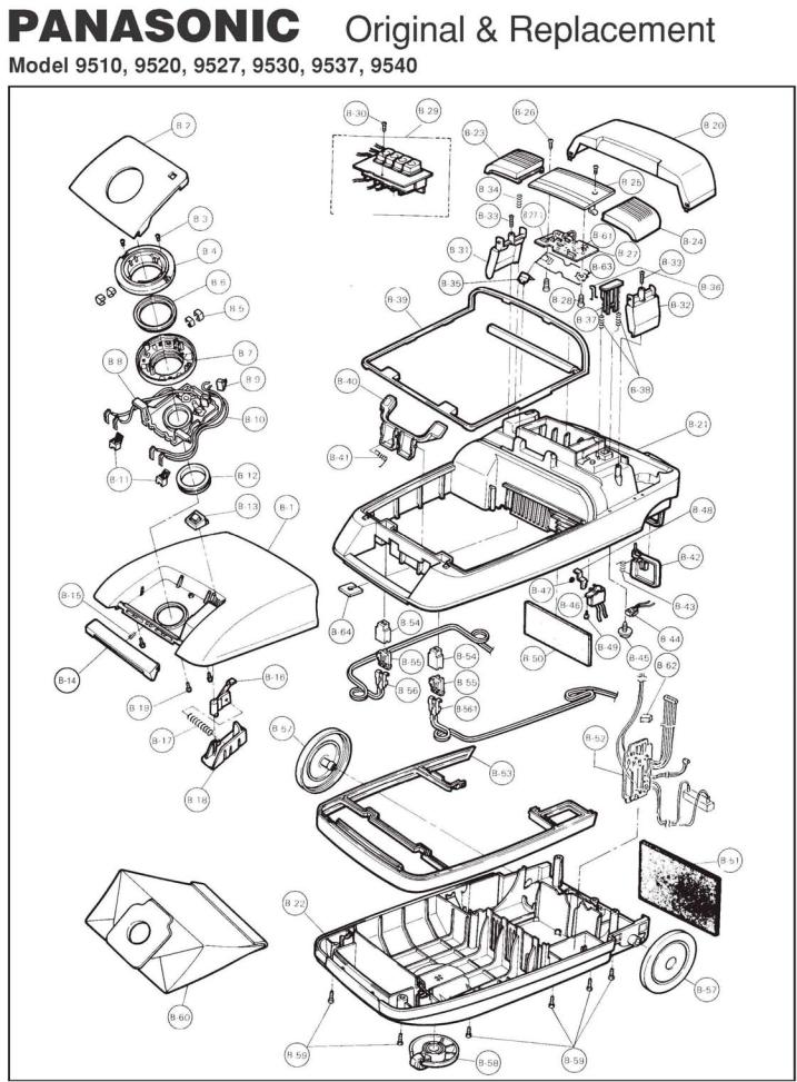 Panasonic Mc-9510, Mc-9527, Mc-9520, Mc-9537, Mc-9530 Owner's Manual