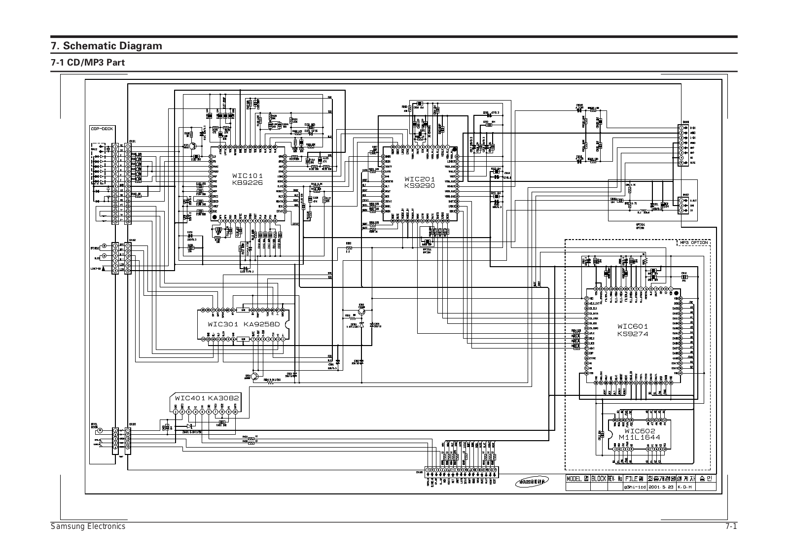 Samsung MM Z100 Schematic