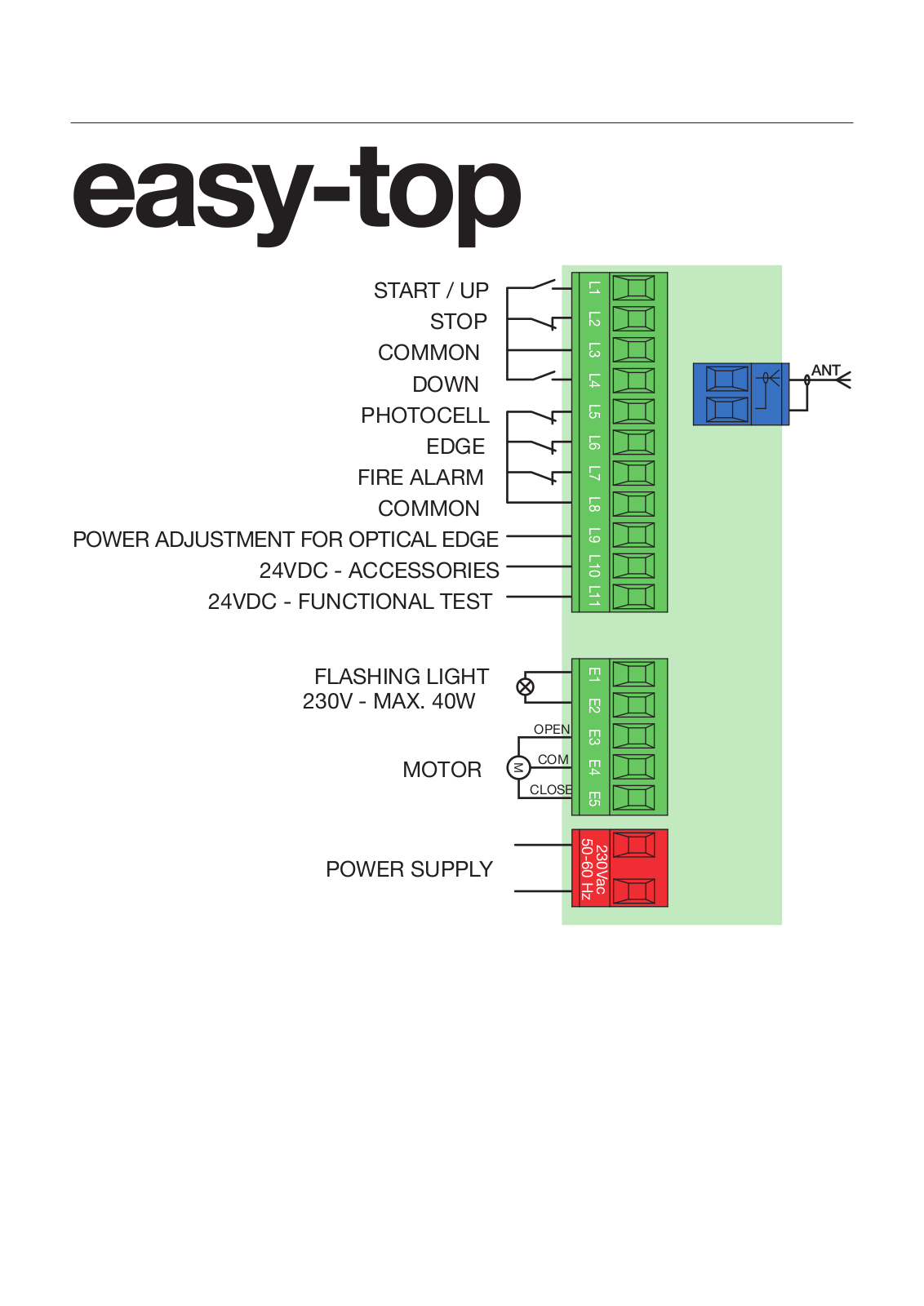 V2 Easy-Top Wiring Diagram