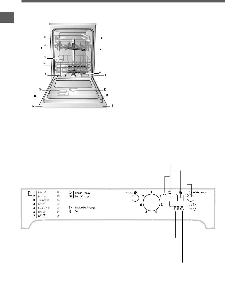 INDESIT DFP 274B S FR User Manual