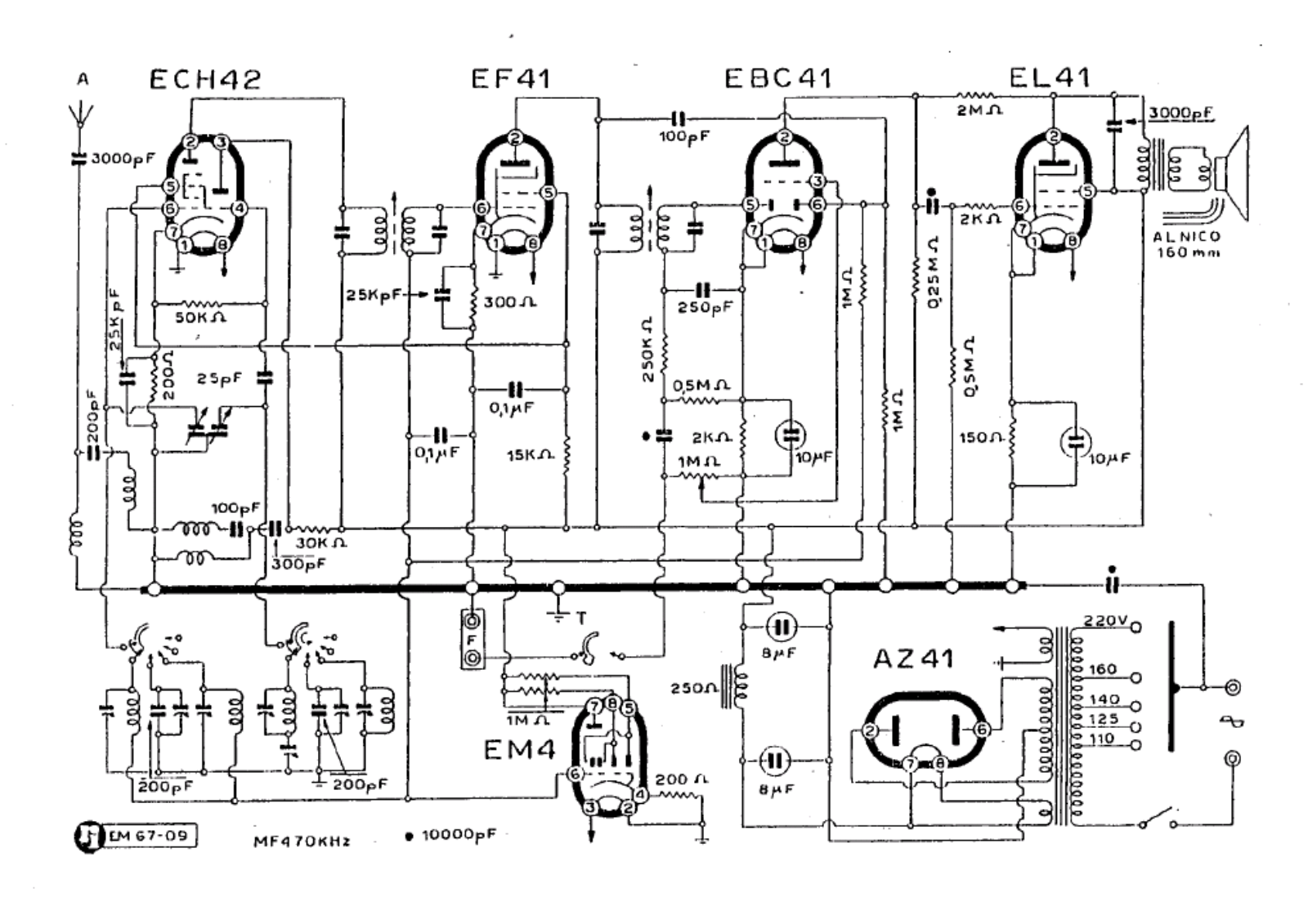 ART billy0 schematic