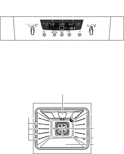 electrolux EOC6620 User Manual