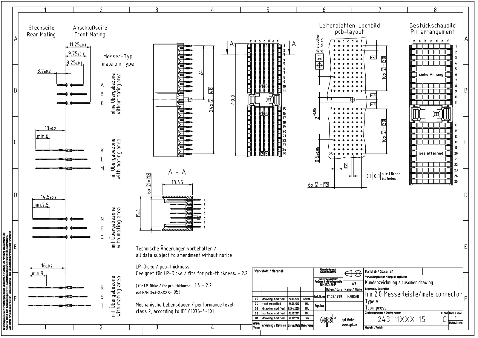 EPT HM2.0 243-11322 Instructions - ManualMachine.com