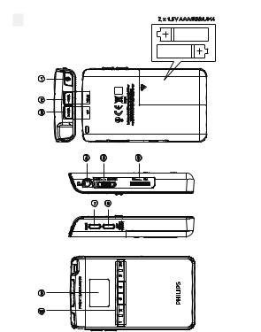 Philips AE6790 User Manual