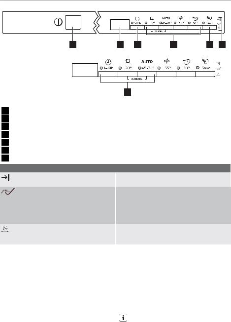 AEG ESL2450W User Manual