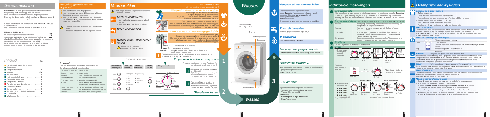 Bosch WAE27160NL User Manual