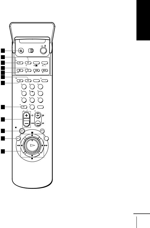 Sony SLV-X9B Operating Manual