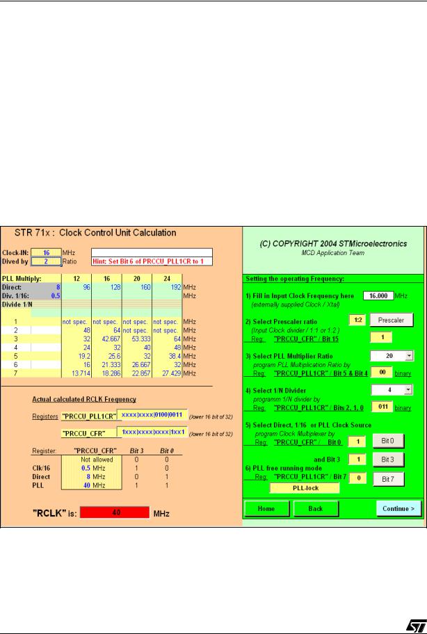 ST AN2046 Application note