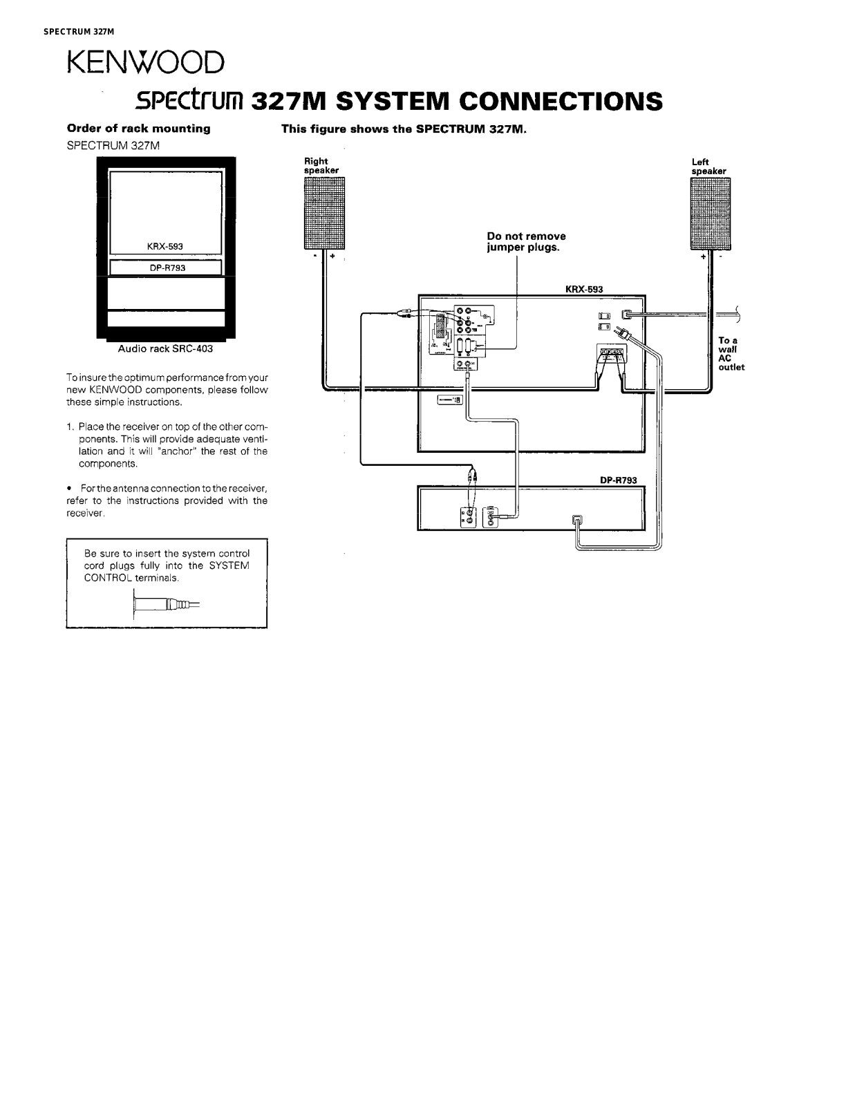 Kenwood Spectrum 327M Connection Guide