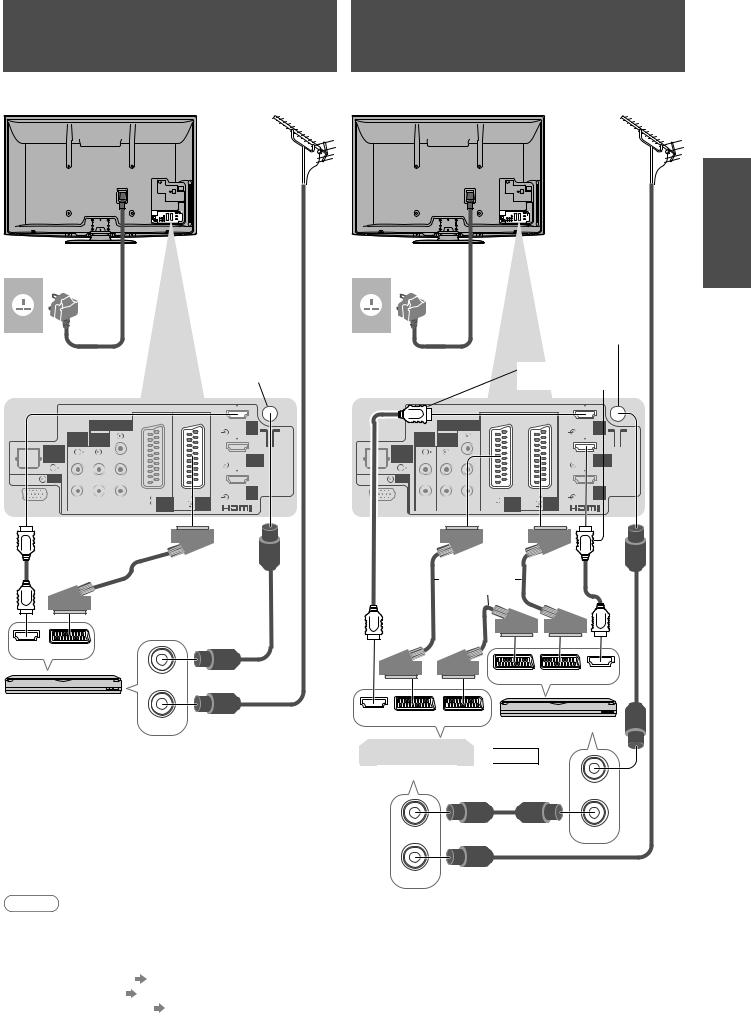 Panasonic TXP42V20B, TXP50V20B Operating Instructions