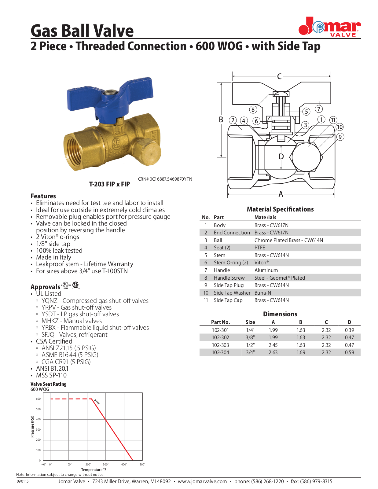 Jomar T-203 User Manual