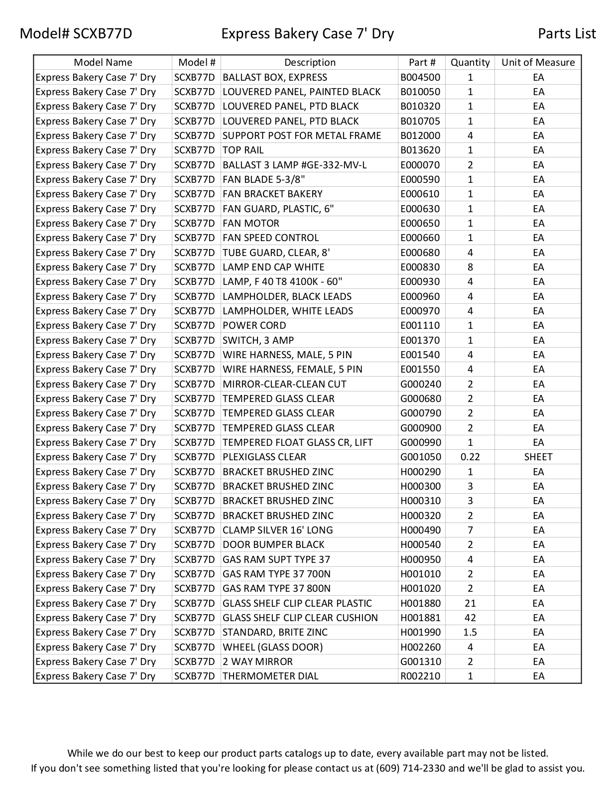 RPI Industries SCXB77D Parts List