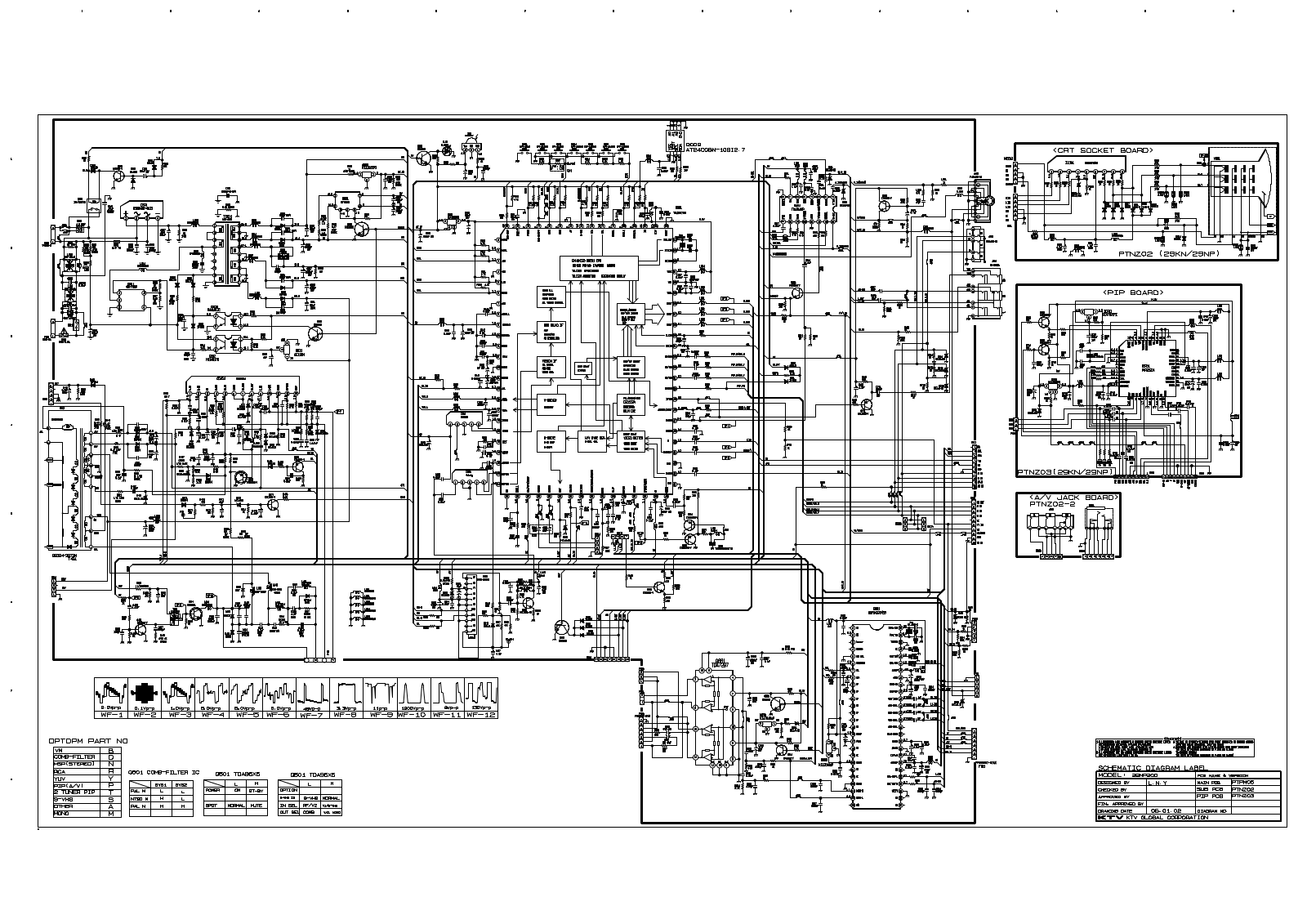 Admiral TSS290 Schematic