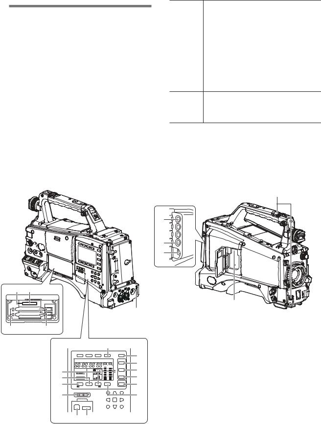 Panasonic AG-HPX610EJ User manual