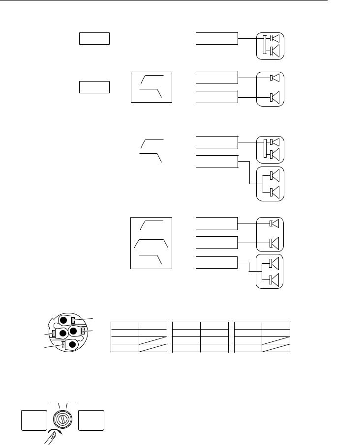 Yamaha Audio F28, F25, F12, F15, F12M User Manual