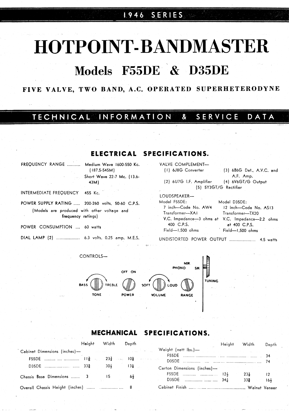 Hotpoint - Bandmaster F55DE, D55DE Diagram - ManualMachine.com