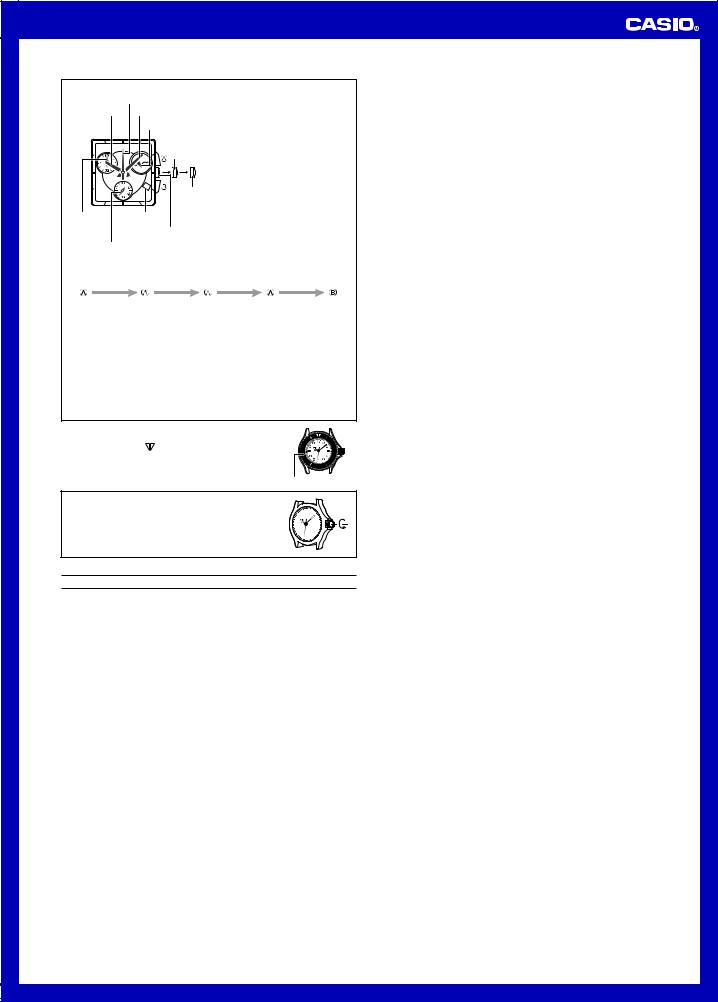 Casio 5152 Owner's Manual