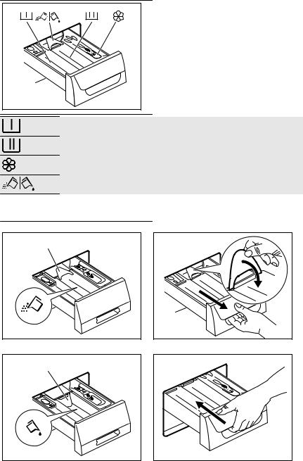 Electrolux EWF1408WDL User Manual