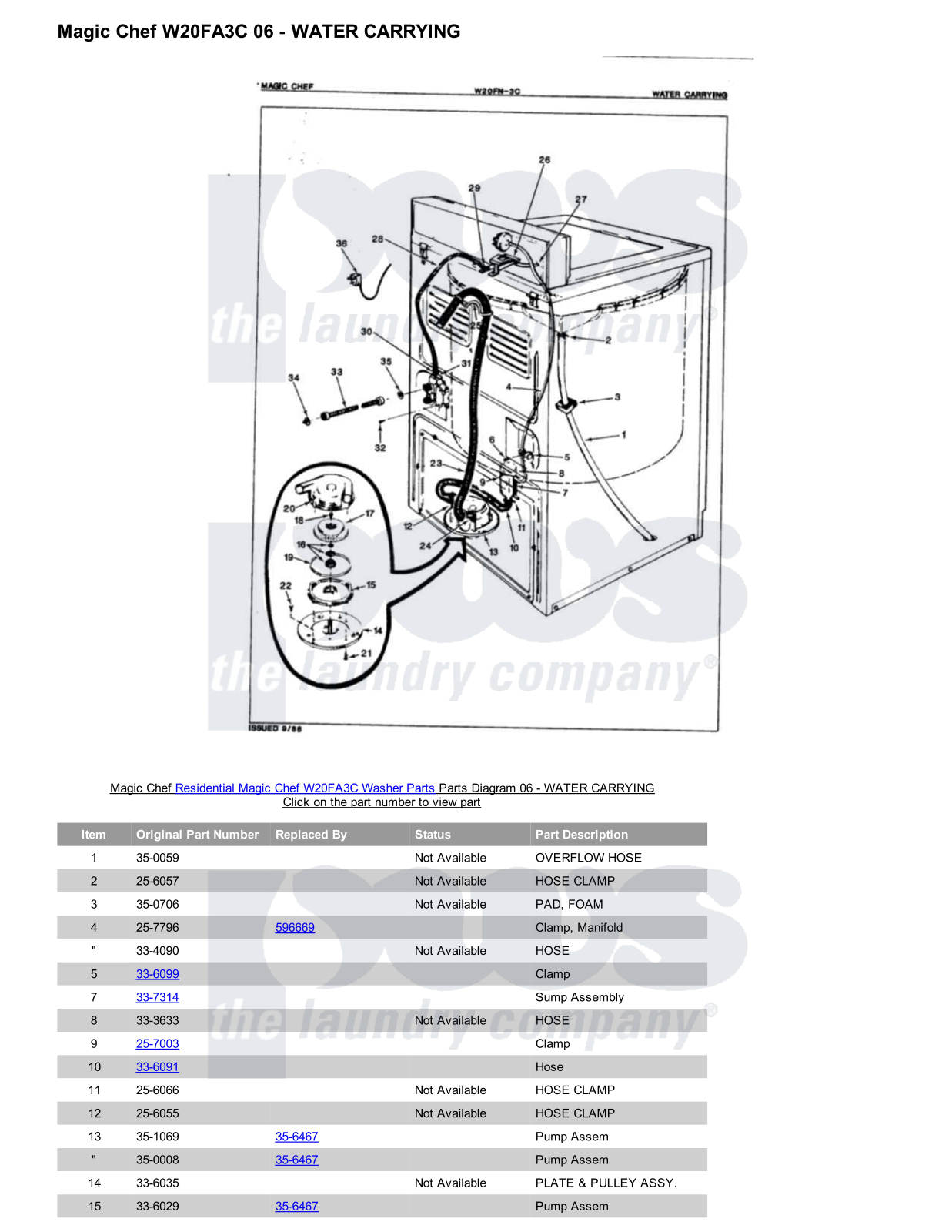 Magic Chef W20FA3C Parts Diagram