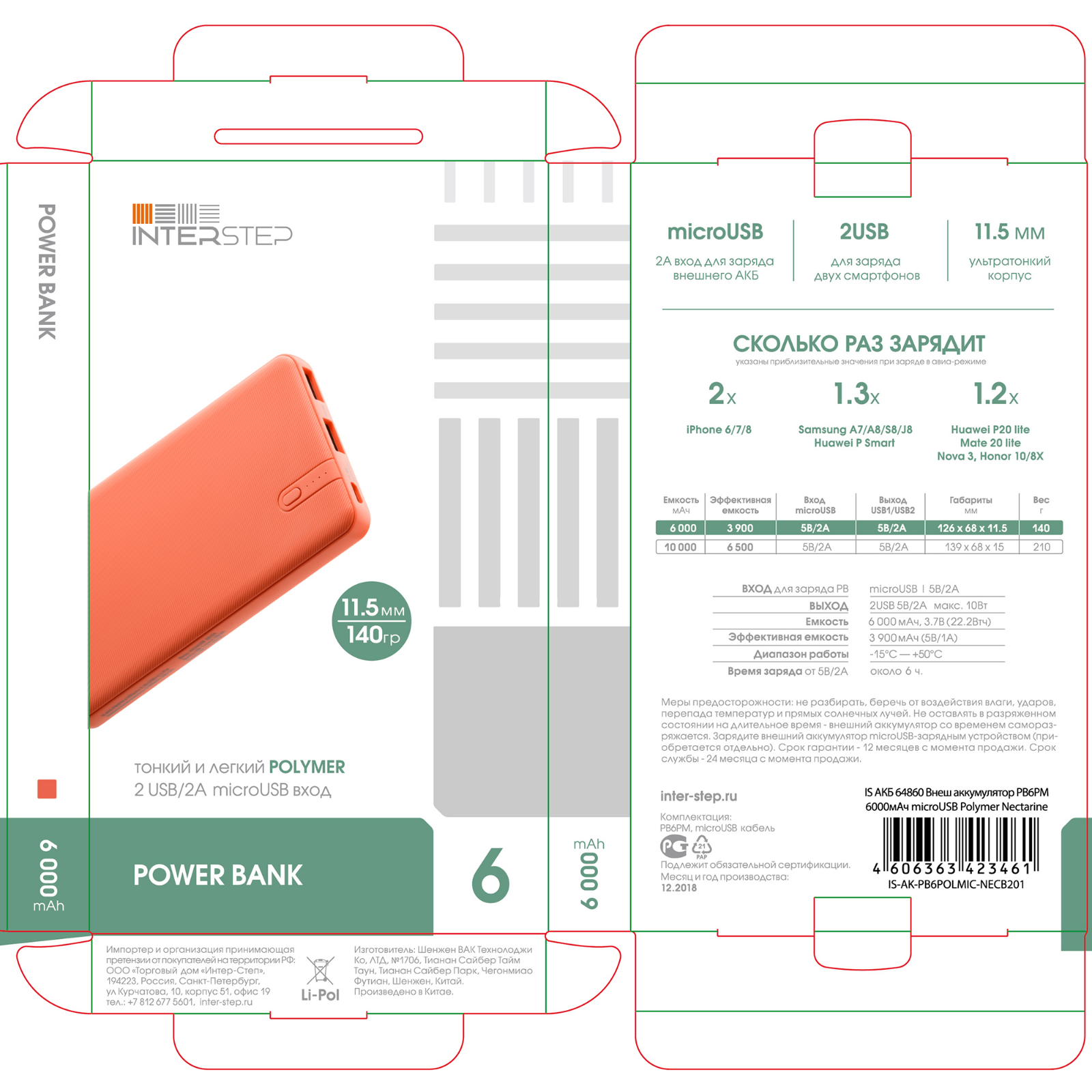 Interstep IS-AK-PB6POLMIC-NECB201 User Manual