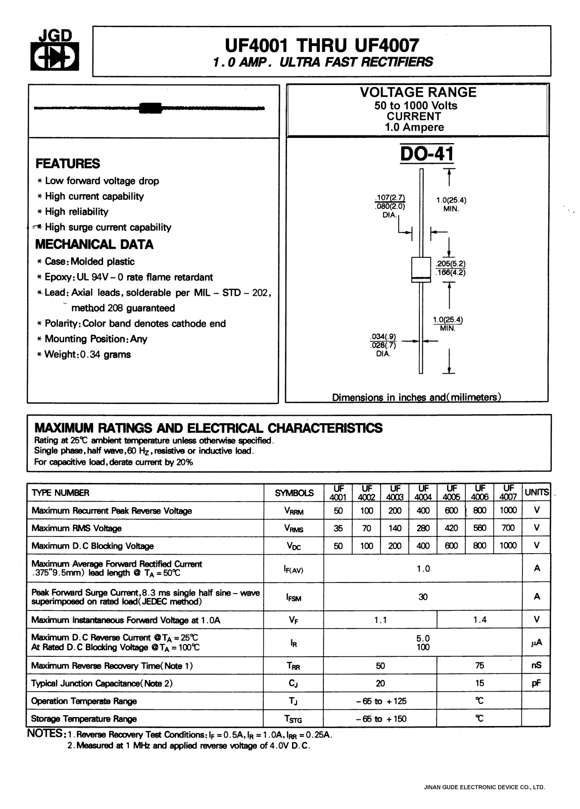 JGD UF4006, UF4005, UF4007, UF4001, UF4004 Datasheet