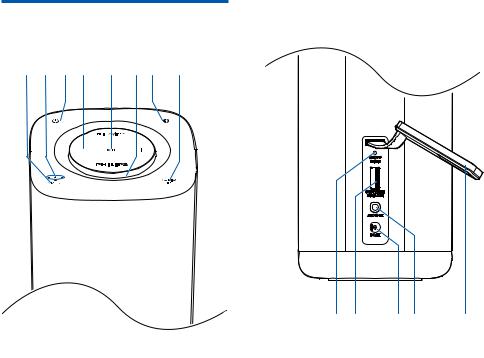 Philips BM6B User Manual