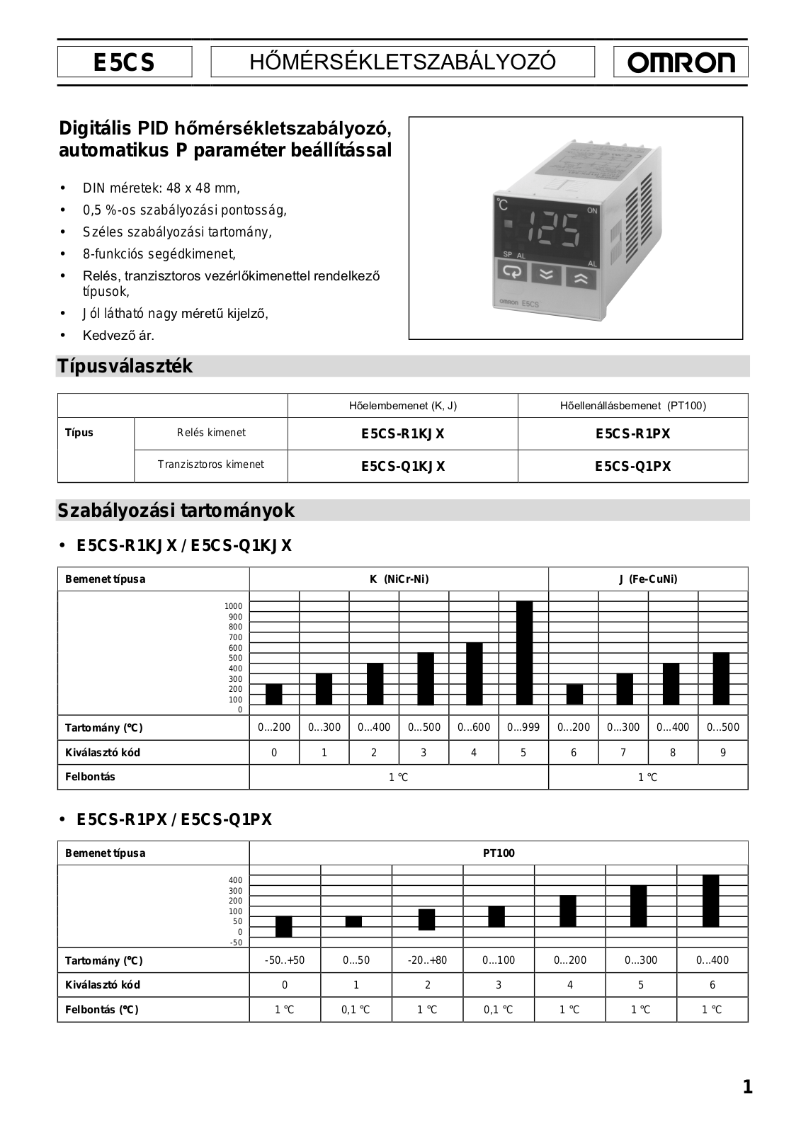 Omron E5CS DATASHEET