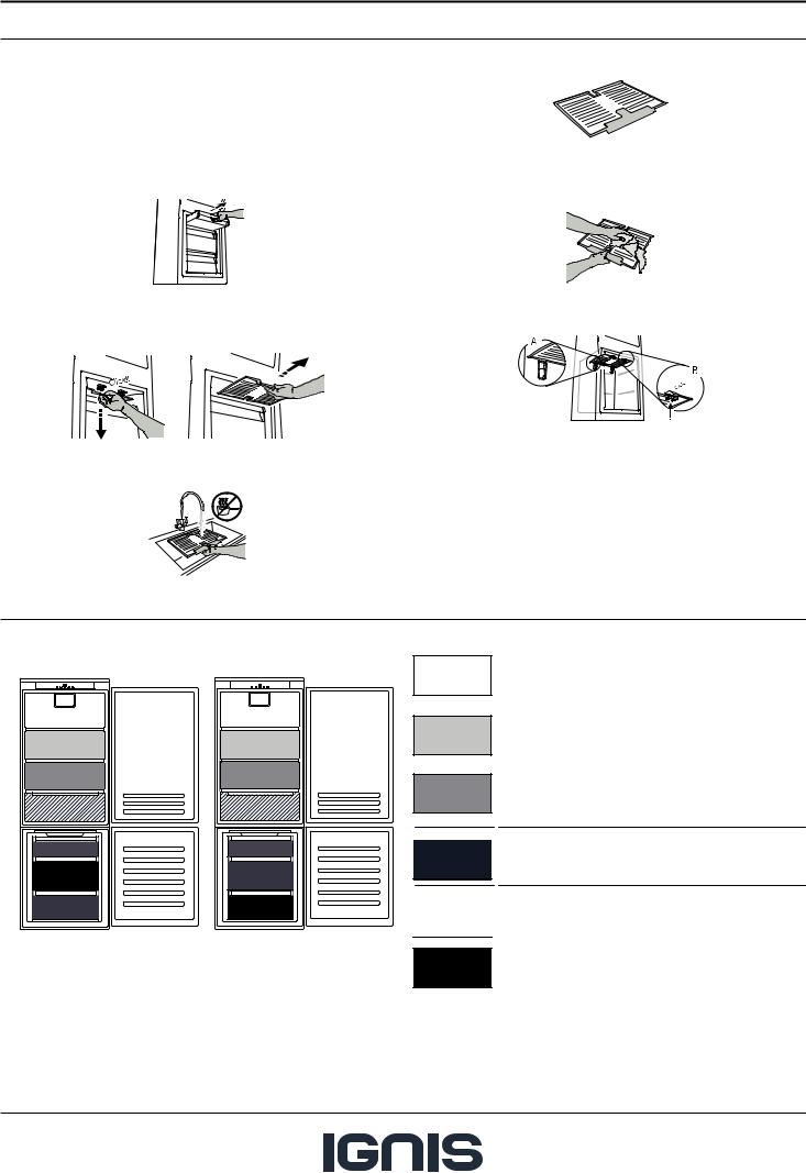 IGNIS ARL 6602 Daily Reference Guide