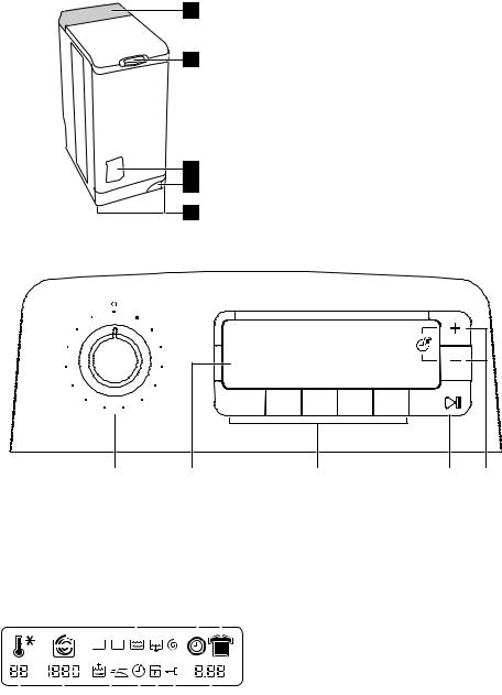 AEG EWT 136551 User Manual