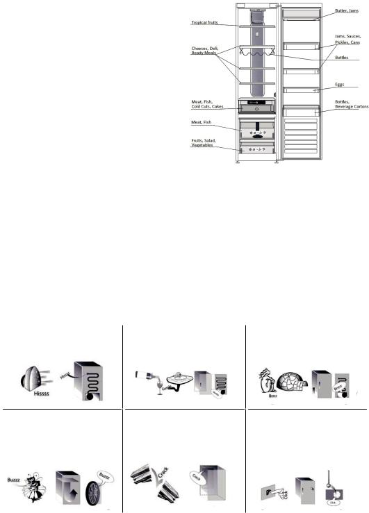 BAUKNECHT KR 19G3 WS 2 User Manual