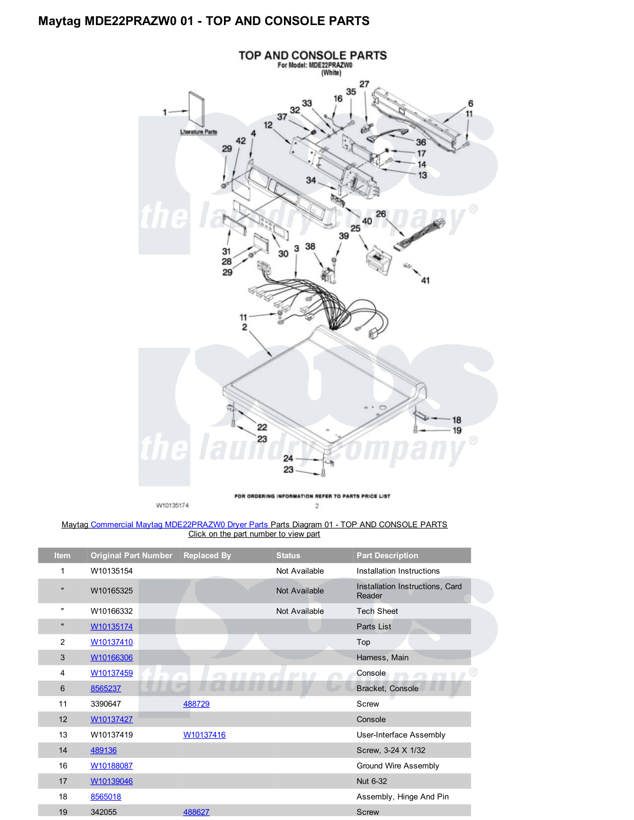 Maytag MDE22PRAZW0 Parts Diagram