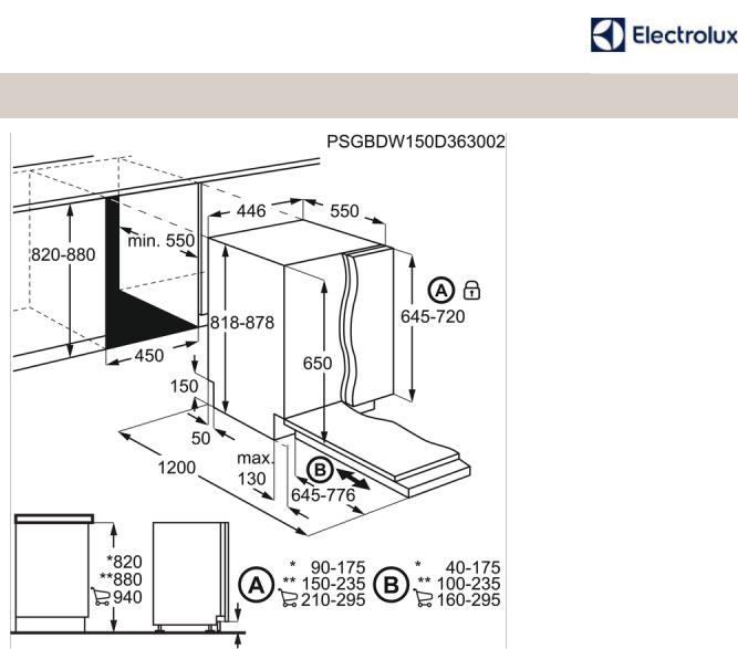 Electrolux ESL 9457 RO User Manual