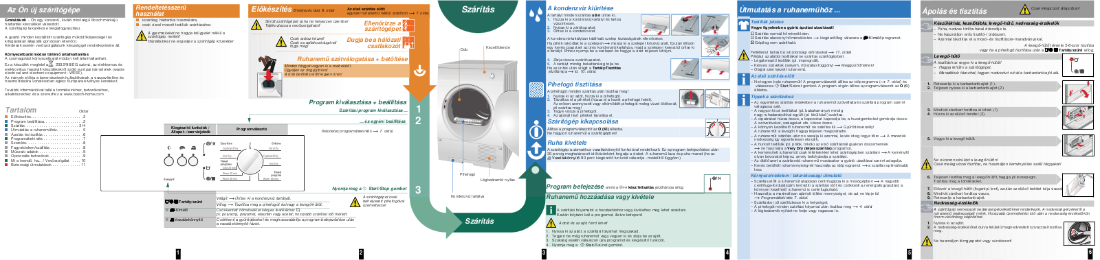 Bosch WTC84101BY User Manual