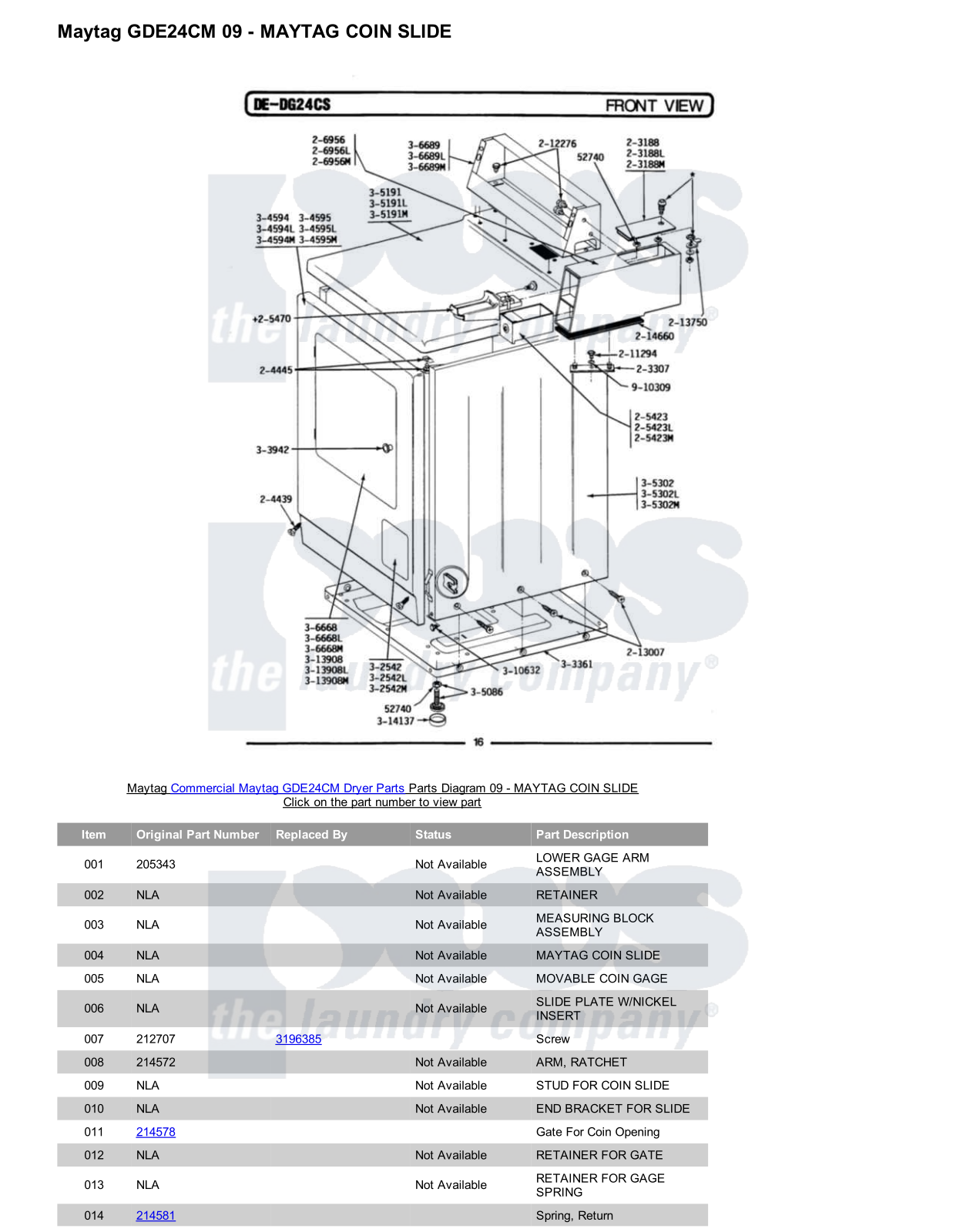 Maytag GDE24CM Parts Diagram