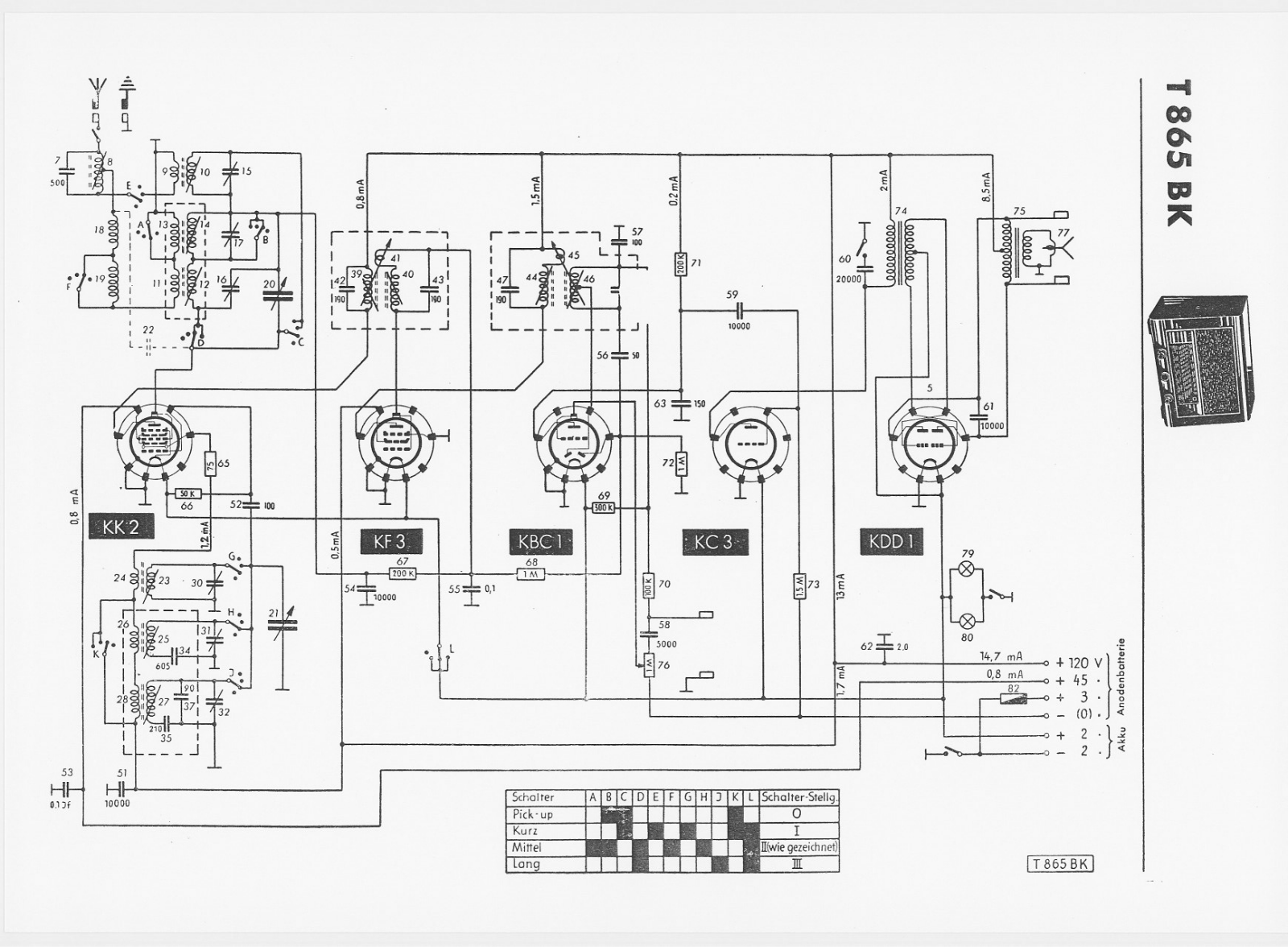 Telefunken 865-BK Schematic