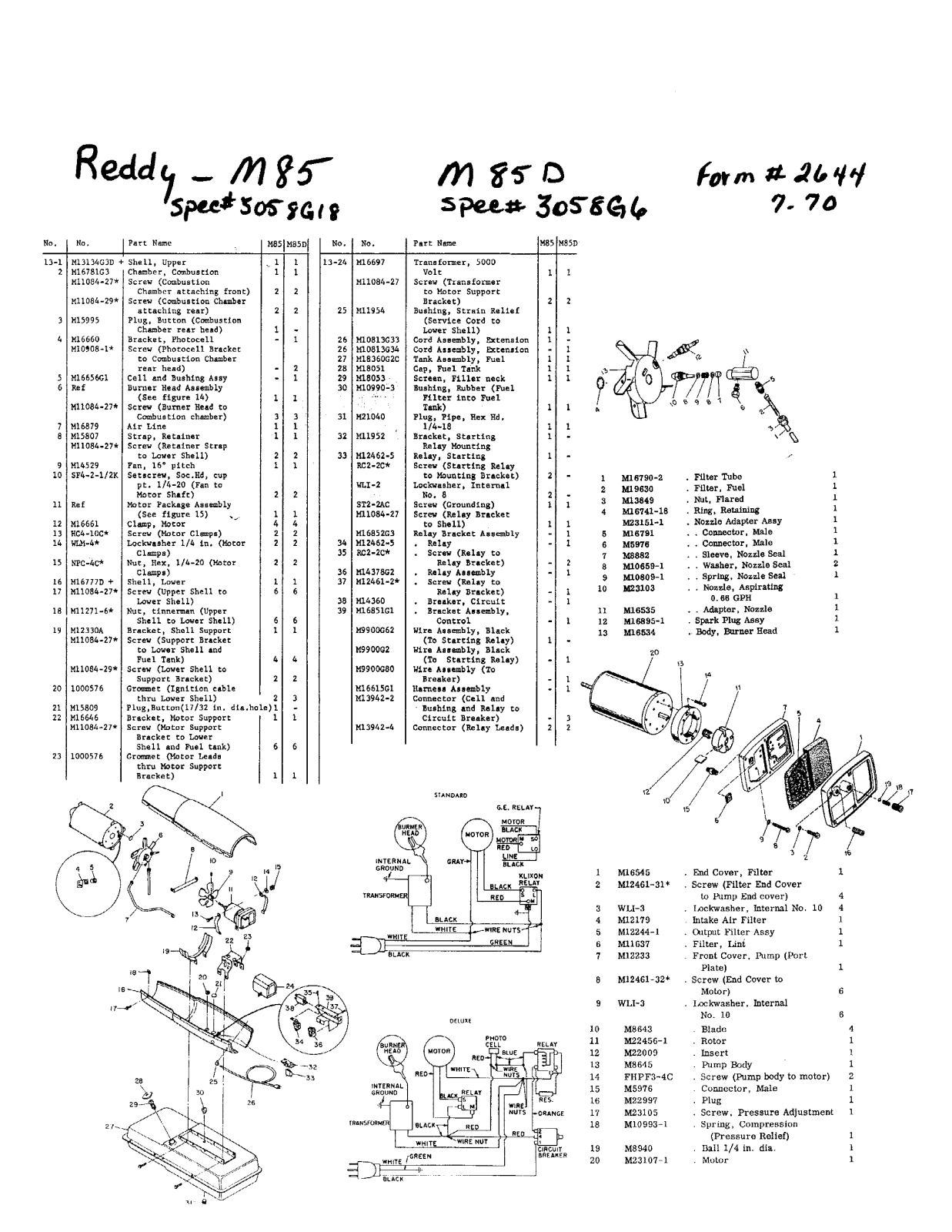 Desa Tech M85, M85D Owner's Manual