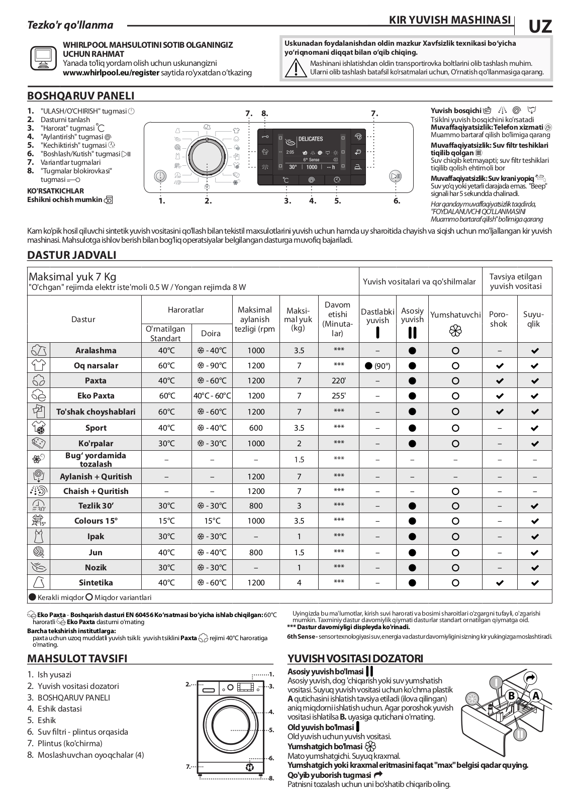 WHIRLPOOL FWSD71283WCV RU.1 Daily Reference Guide