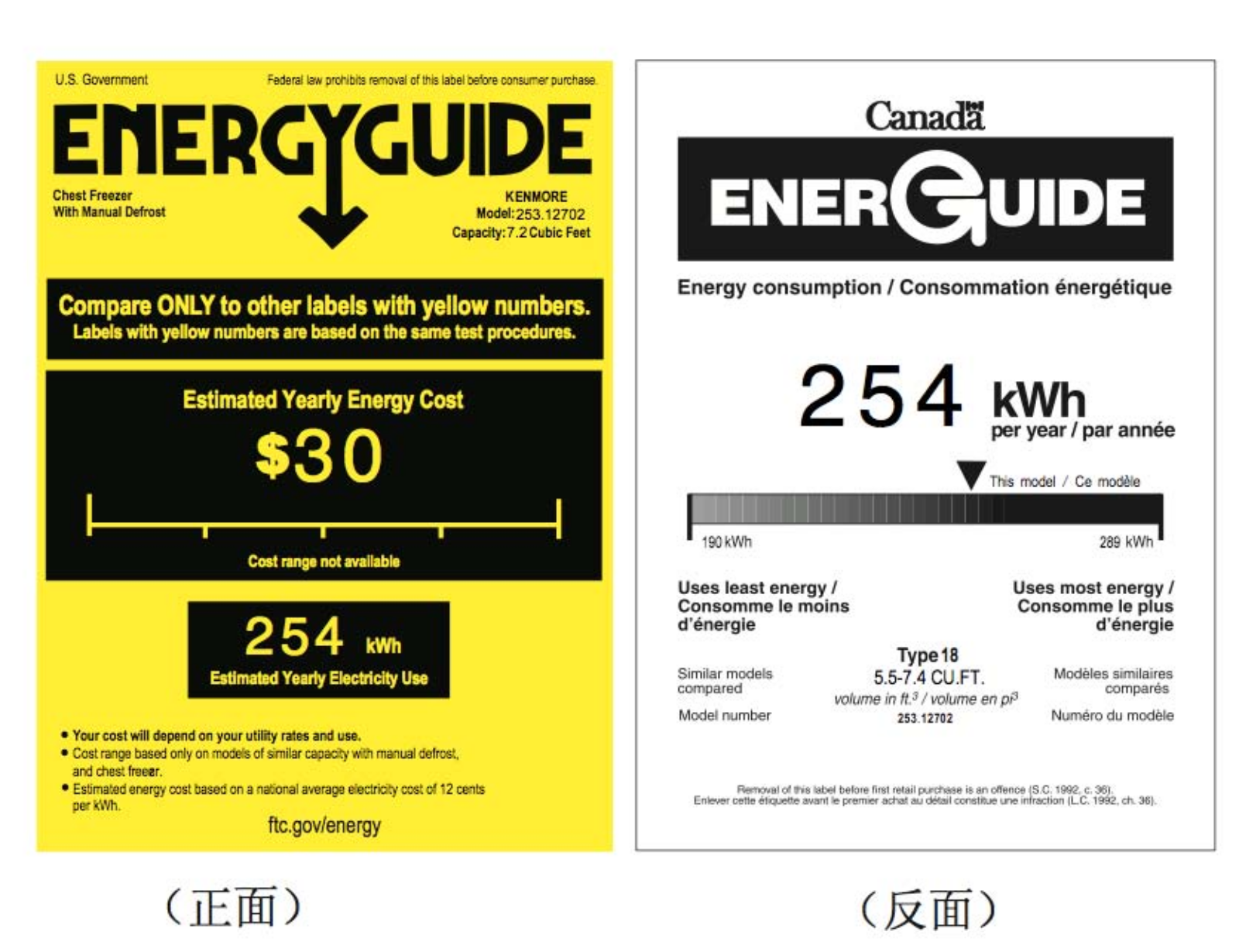 Kenmore 7.0 cu. ft. Chest Freezer Energy Guide