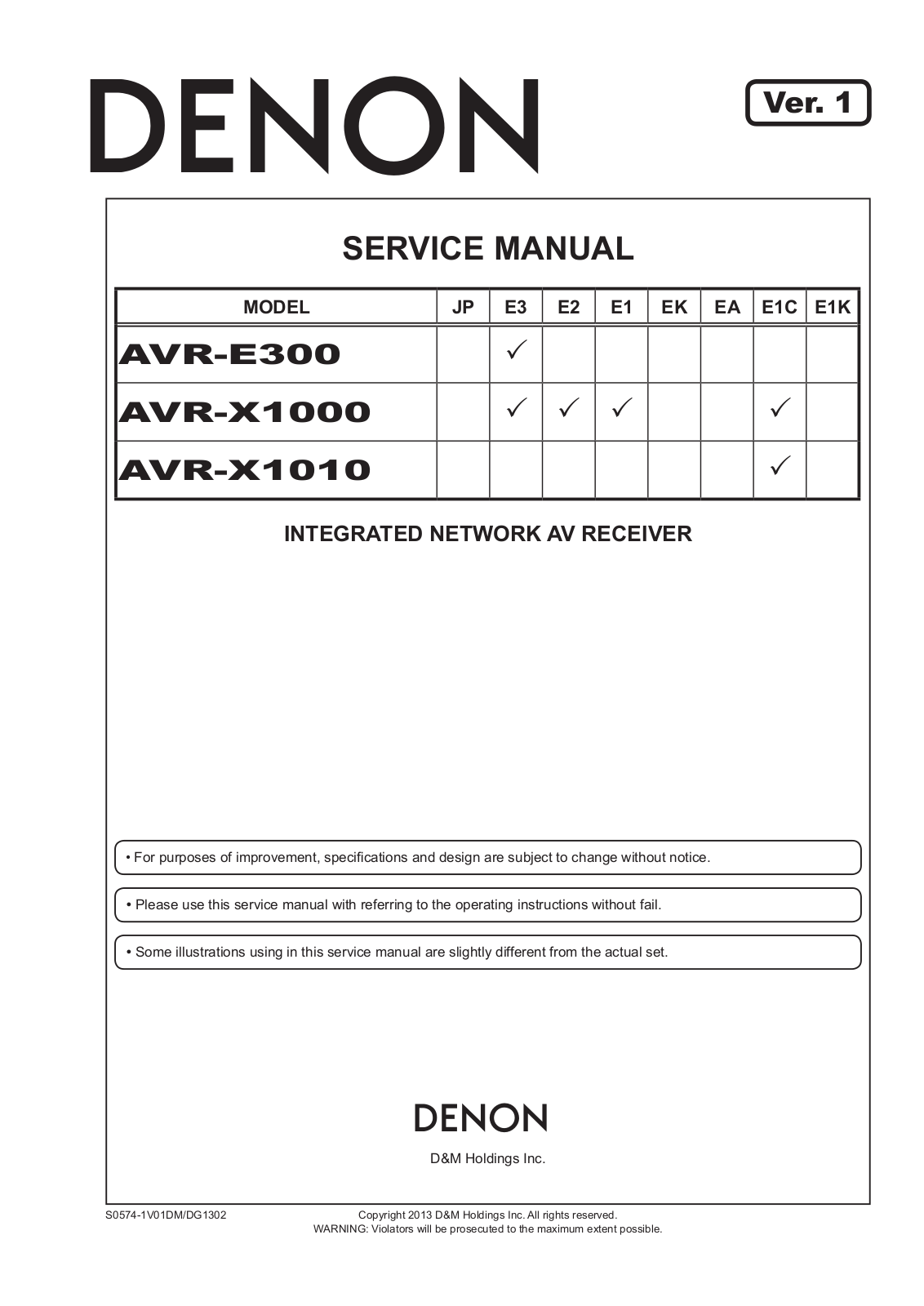 Denon AVR-E300, AVR-X1000, AVR-X1010 Service manual