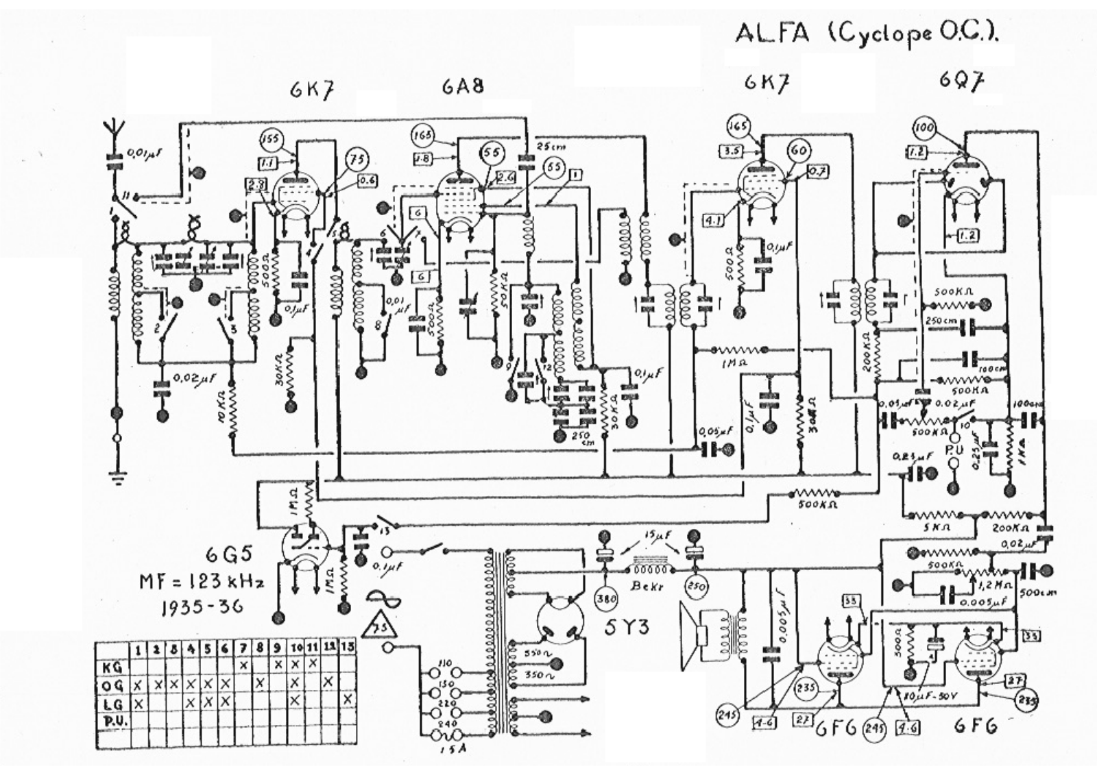 Alfa Bruxelles cyclope schematic