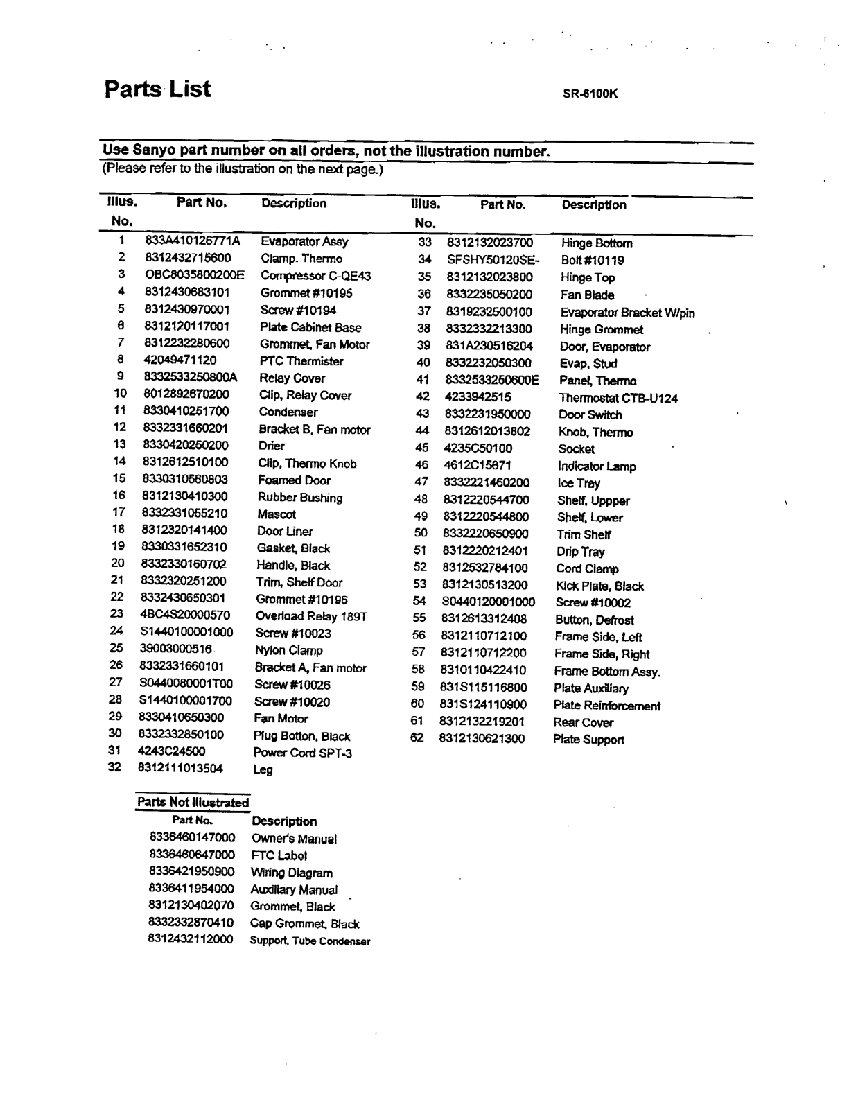 SANYO SR6100K User Manual