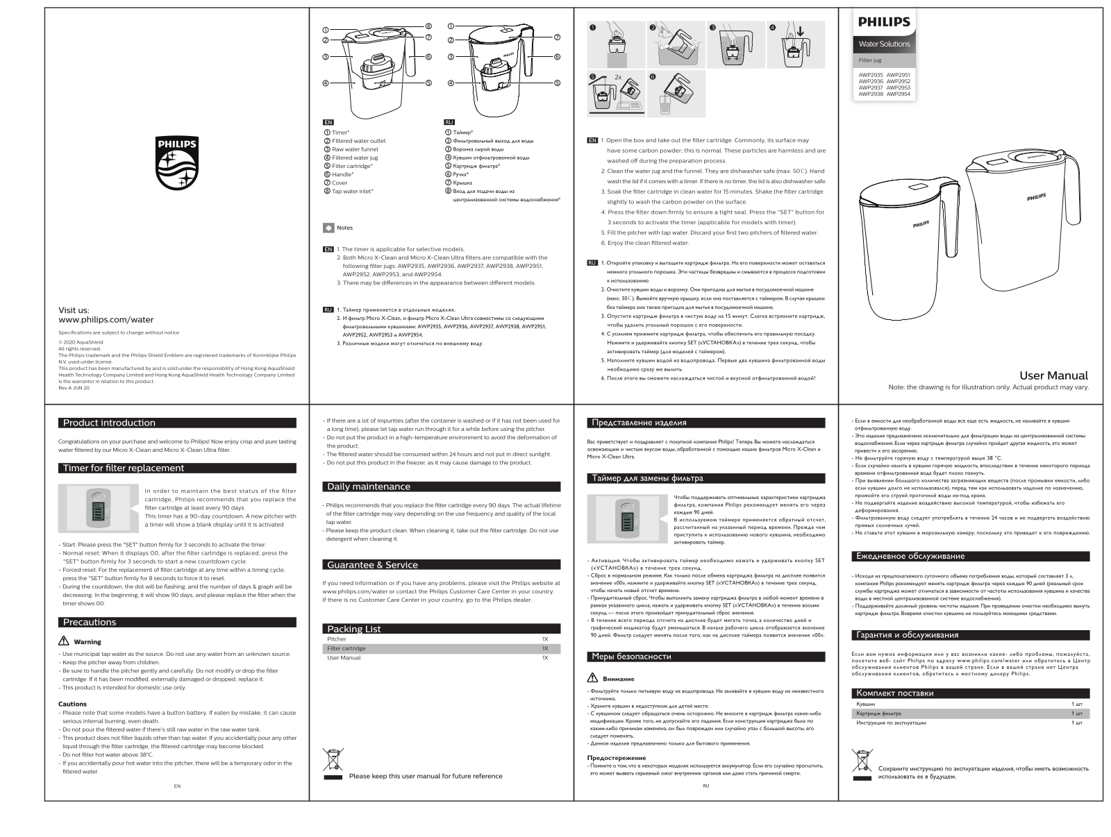 PHILIPS AWP2935, AWP2951, AWP2936, AWP2952, AWP2937 User guide - ManualMachine.com