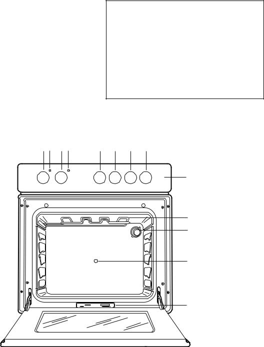 Zanussi ZOU341X, ZOU341N, ZOU341W User Manual