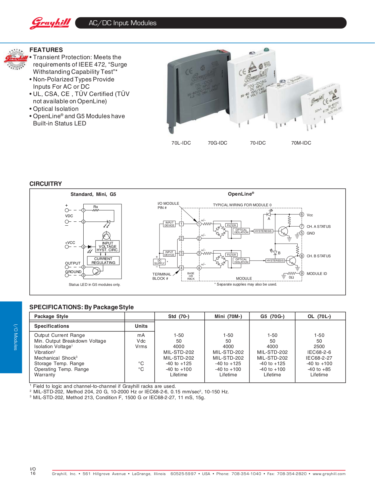 Grayhill Modules AC-DC Input User Manual