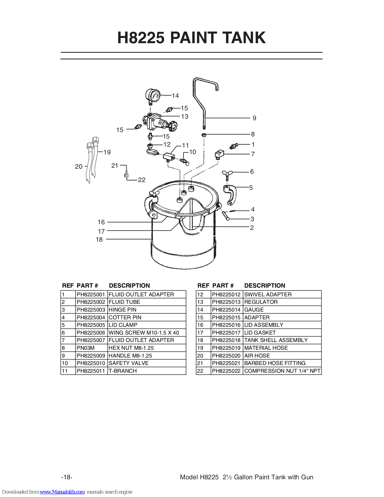 Grizzly Paint Tank H8225 Parts List