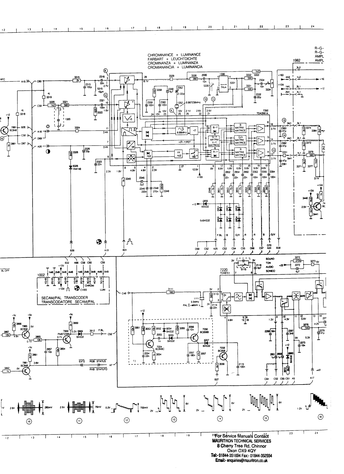 PHILIPS GR 1 Service Manual