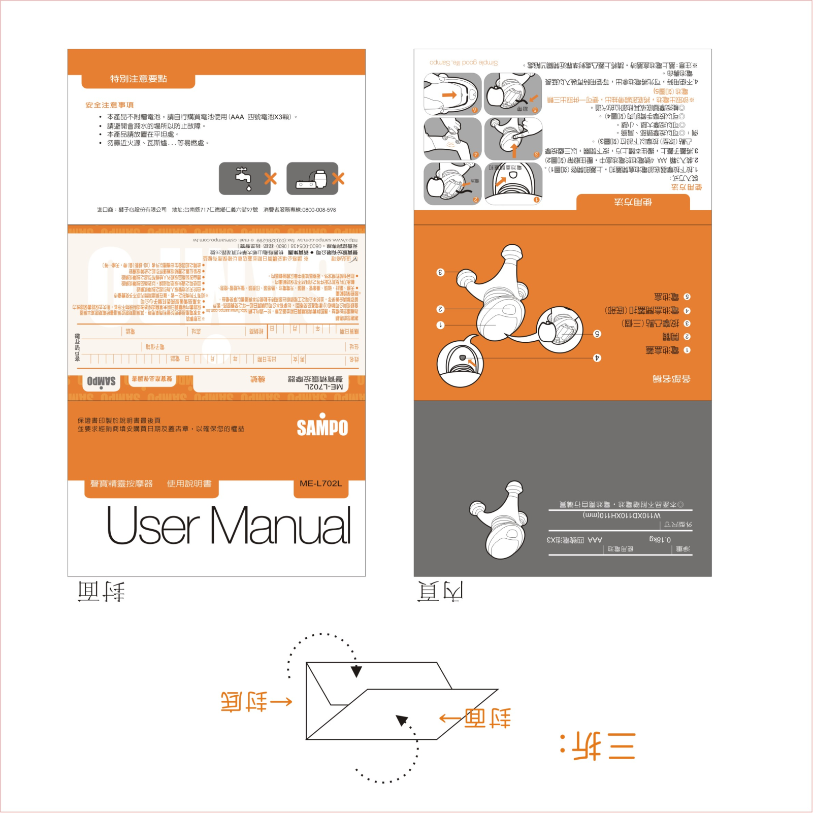 SAMPO ME-L702L User Manual